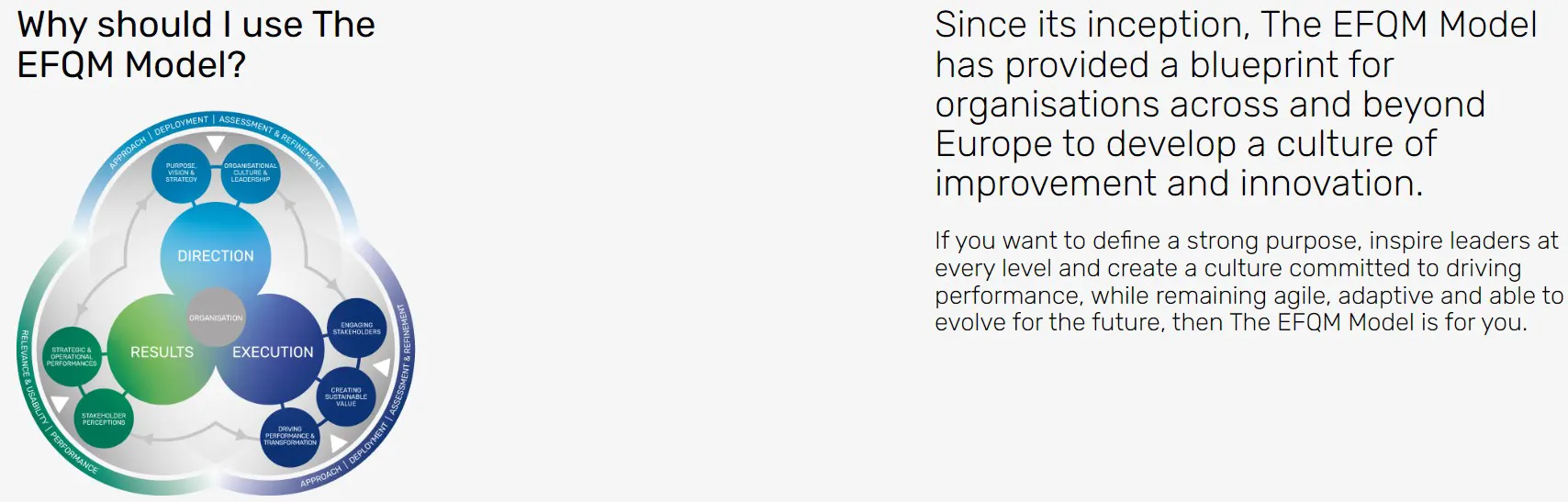 Why should I use The EFQM Model
